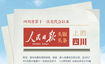 從《人民日報》頭版頭條看四川五年發(fā)展成就看四川如何開啟全面建設社會主義現(xiàn)代化四川新征程。