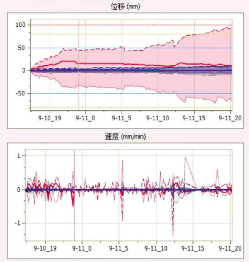 高科技助力地震搶險救災(zāi)。四川省地質(zhì)調(diào)查研究院供圖
